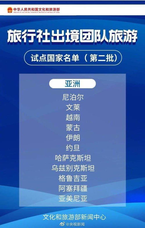 試點恢復(fù)出境團隊游60國全名單來了，請收藏 | 入境旅游業(yè)務(wù)新動態(tài)